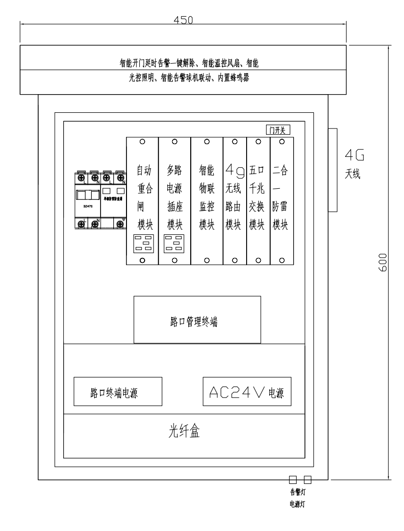 纽脉uedbet官网手机版登陆模块化uedbet官网8759箱|天网工程uedbet官网8759箱|uedbet官网手机版登陆一体化前端uedbet官网8759箱|雪亮工程uedbet官网8759箱|集成化uedbet官网8759箱|户外防水uedbet官网8759专用箱