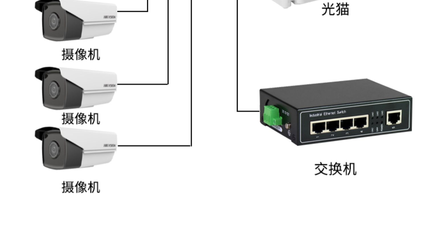 纽脉uedbet官网手机版登陆模块化uedbet官网8759箱|天网工程uedbet官网8759箱|uedbet官网手机版登陆一体化前端uedbet官网8759箱|雪亮工程uedbet官网8759箱|集成化uedbet官网8759箱|户外防水uedbet官网8759专用箱