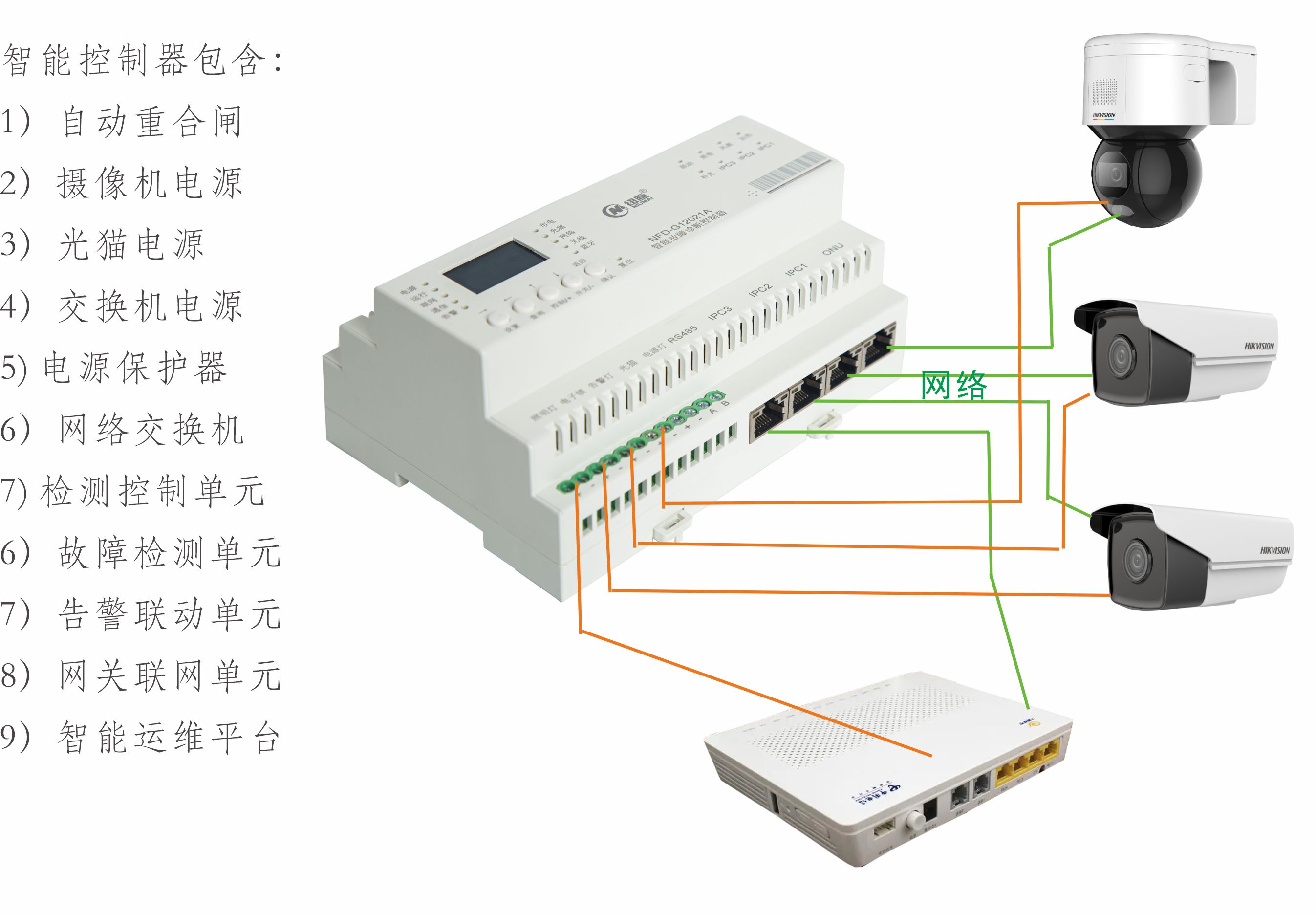 纽脉智能模块化监控箱|天网工程监控箱|智能一体化前端监控箱|雪亮工程监控箱|集成化监控箱|户外防水监控专用箱 纽脉智能模块化监控箱|天网工程监控箱|智能一体化前端监控箱|雪亮工程监控箱|集成化监控箱|户外防水监控专用箱