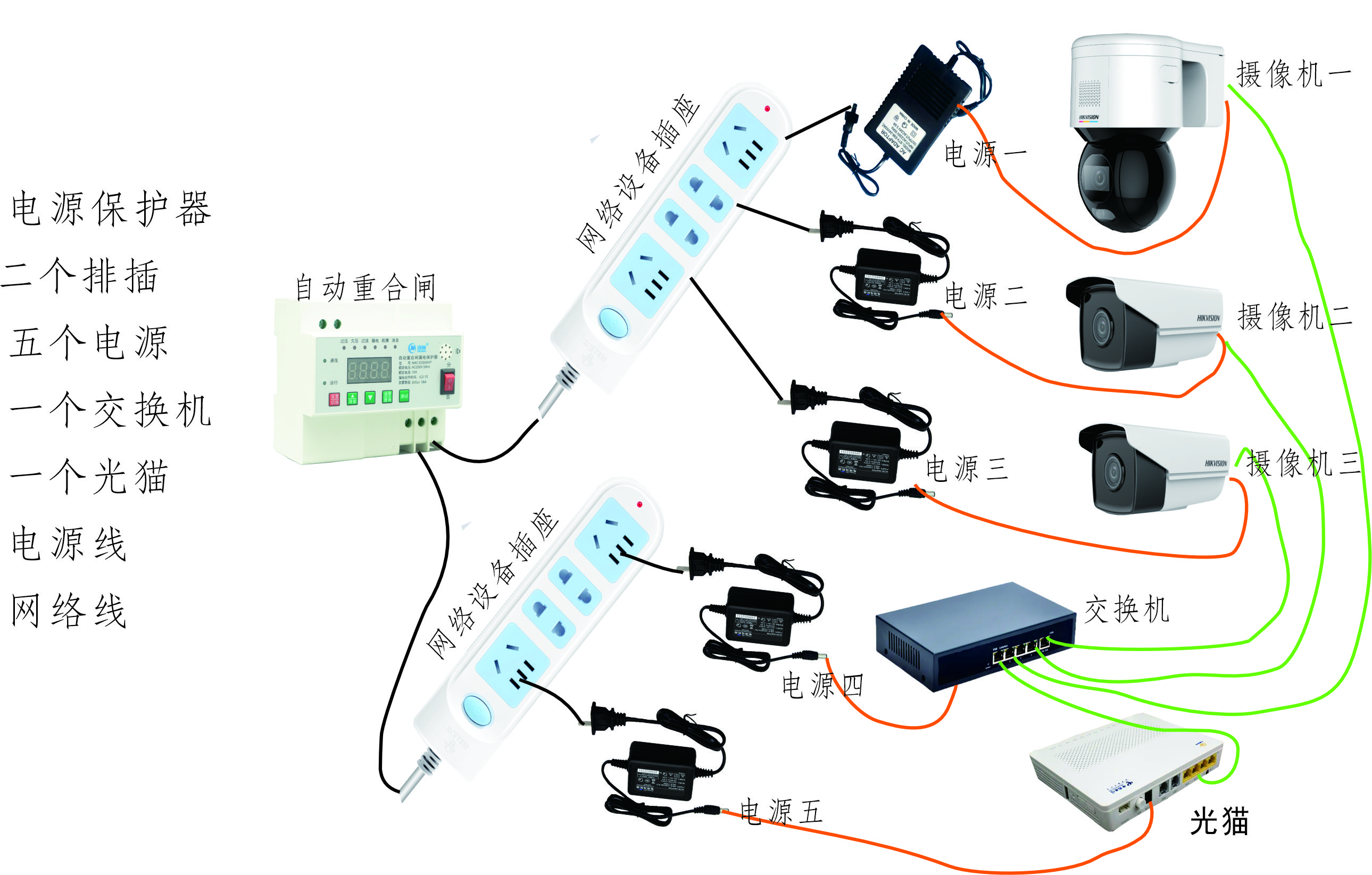 纽脉智能模块化监控箱|天网工程监控箱|智能一体化前端监控箱|雪亮工程监控箱|集成化监控箱|户外防水监控专用箱 纽脉智能模块化监控箱|天网工程监控箱|智能一体化前端监控箱|雪亮工程监控箱|集成化监控箱|户外防水监控专用箱