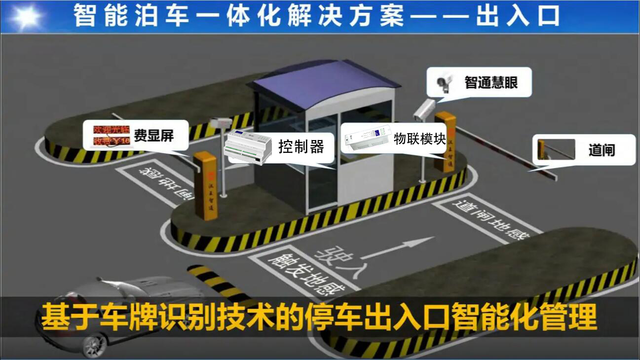 纽脉智能模块化监控箱|天网工程监控箱|智能一体化前端监控箱|雪亮工程监控箱|集成化监控箱|户外防水监控专用箱