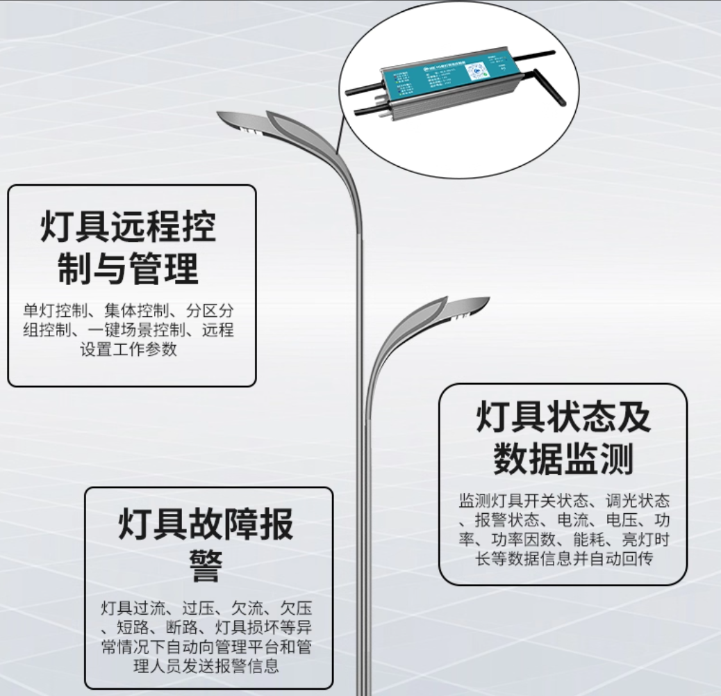 纽脉智能模块化监控箱|天网工程监控箱|智能一体化前端监控箱|雪亮工程监控箱|集成化监控箱|户外防水监控专用箱 纽脉智能模块化监控箱|天网工程监控箱|智能一体化前端监控箱|雪亮工程监控箱|集成化监控箱|户外防水监控专用箱