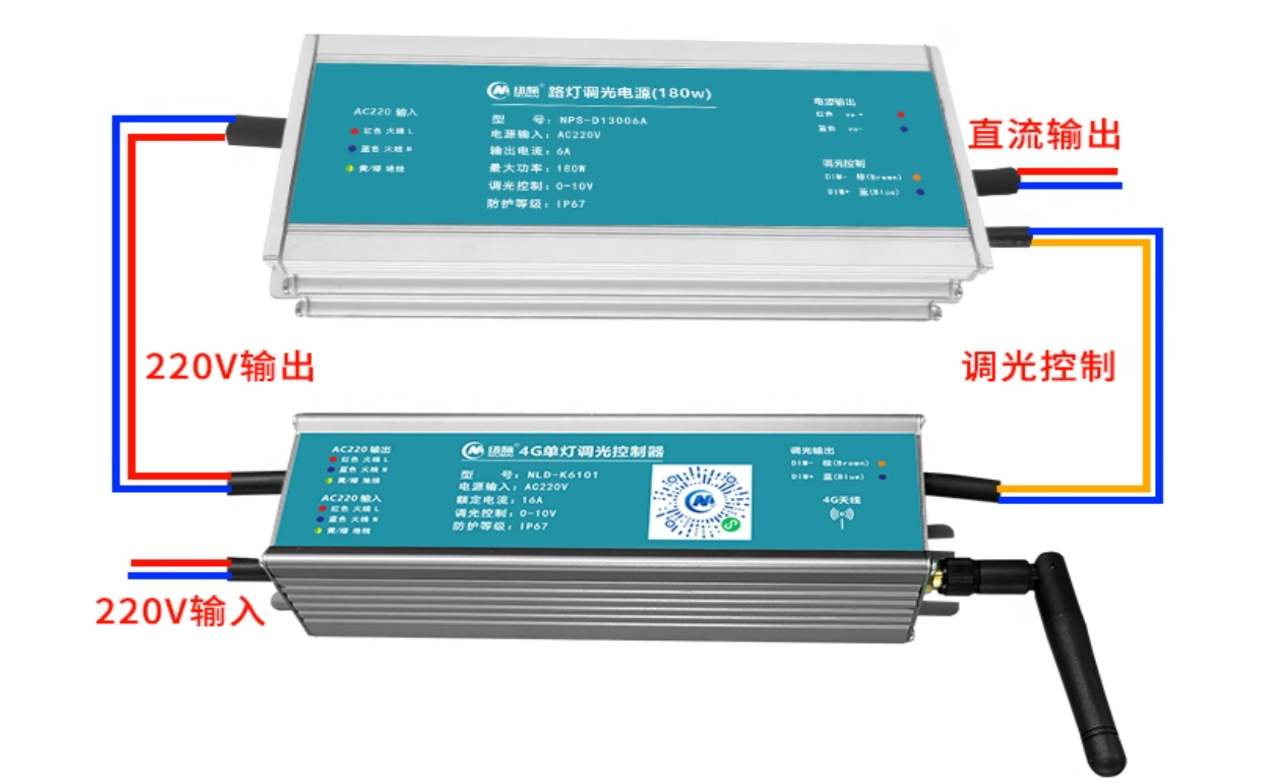 纽脉智能模块化监控箱|天网工程监控箱|智能一体化前端监控箱|雪亮工程监控箱|集成化监控箱|户外防水监控专用箱