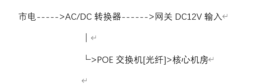 纽脉智能模块化监控箱|天网工程监控箱|智能一体化前端监控箱|雪亮工程监控箱|集成化监控箱|户外防水监控专用箱 纽脉智能模块化监控箱|天网工程监控箱|智能一体化前端监控箱|雪亮工程监控箱|集成化监控箱|户外防水监控专用箱