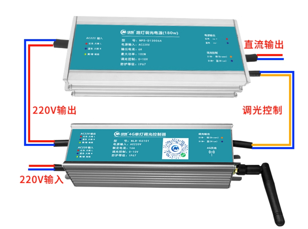 纽脉智能模块化监控箱|天网工程监控箱|智能一体化前端监控箱|雪亮工程监控箱|集成化监控箱|户外防水监控专用箱 纽脉智能模块化监控箱|天网工程监控箱|智能一体化前端监控箱|雪亮工程监控箱|集成化监控箱|户外防水监控专用箱