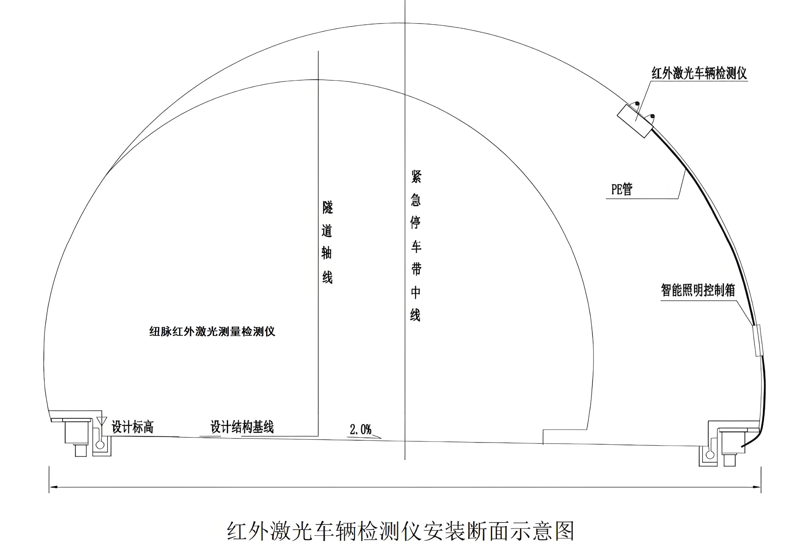 纽脉智能模块化监控箱|天网工程监控箱|智能一体化前端监控箱|雪亮工程监控箱|集成化监控箱|户外防水监控专用箱 纽脉智能模块化监控箱|天网工程监控箱|智能一体化前端监控箱|雪亮工程监控箱|集成化监控箱|户外防水监控专用箱