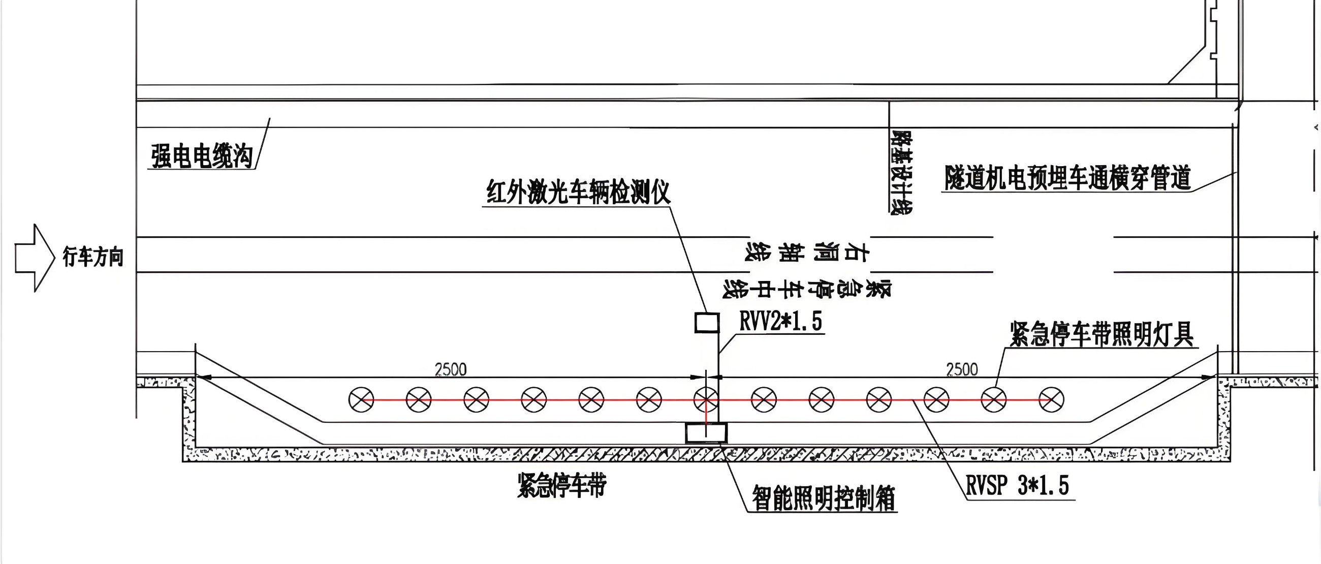 隧道紧急停车带智能照明设计布局图 隧道紧急停车带智能照明设计布局图