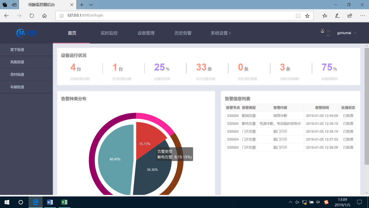 纽脉智能模块化监控箱|天网工程监控箱|智能一体化前端监控箱|雪亮工程监控箱|集成化监控箱|户外防水监控专用箱