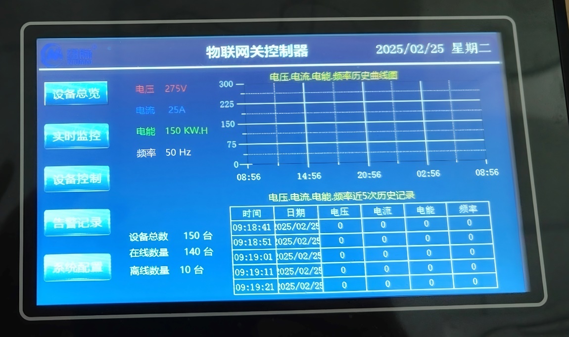 纽脉智能模块化监控箱|天网工程监控箱|智能一体化前端监控箱|雪亮工程监控箱|集成化监控箱|户外防水监控专用箱 纽脉智能模块化监控箱|天网工程监控箱|智能一体化前端监控箱|雪亮工程监控箱|集成化监控箱|户外防水监控专用箱