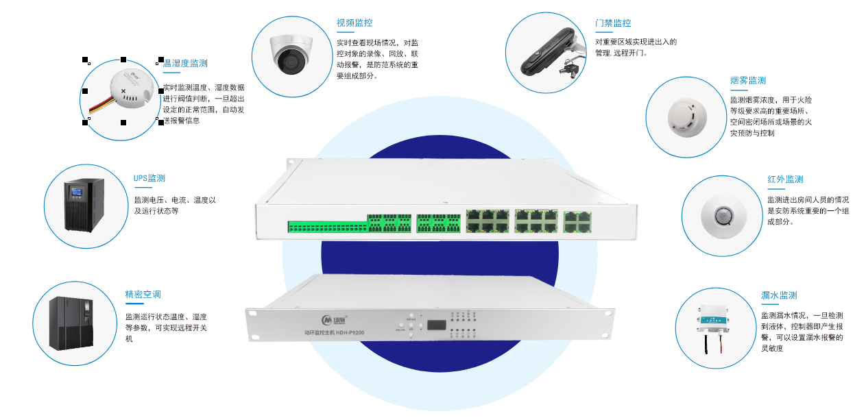 纽脉智能模块化监控箱|天网工程监控箱|智能一体化前端监控箱|雪亮工程监控箱|集成化监控箱|户外防水监控专用箱 纽脉智能模块化监控箱|天网工程监控箱|智能一体化前端监控箱|雪亮工程监控箱|集成化监控箱|户外防水监控专用箱