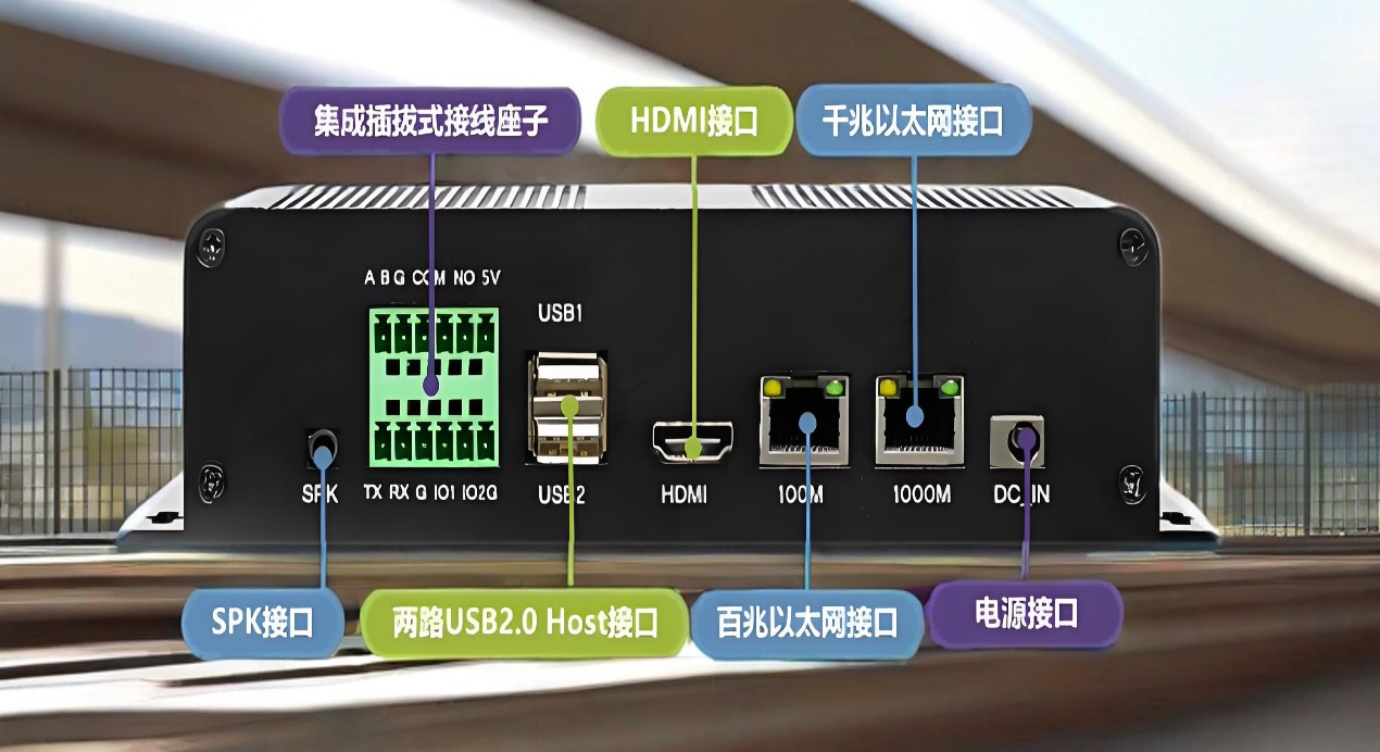 铁路监控、 边缘计算终端、边缘盒子、边缘智能终端、4路视频分析盒 铁路监控、 边缘计算终端、边缘盒子、边缘智能终端、4路视频分析盒