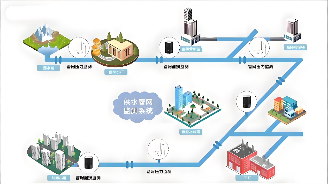 纽脉智能模块化监控箱|天网工程监控箱|智能一体化前端监控箱|雪亮工程监控箱|集成化监控箱|户外防水监控专用箱 纽脉智能模块化监控箱|天网工程监控箱|智能一体化前端监控箱|雪亮工程监控箱|集成化监控箱|户外防水监控专用箱