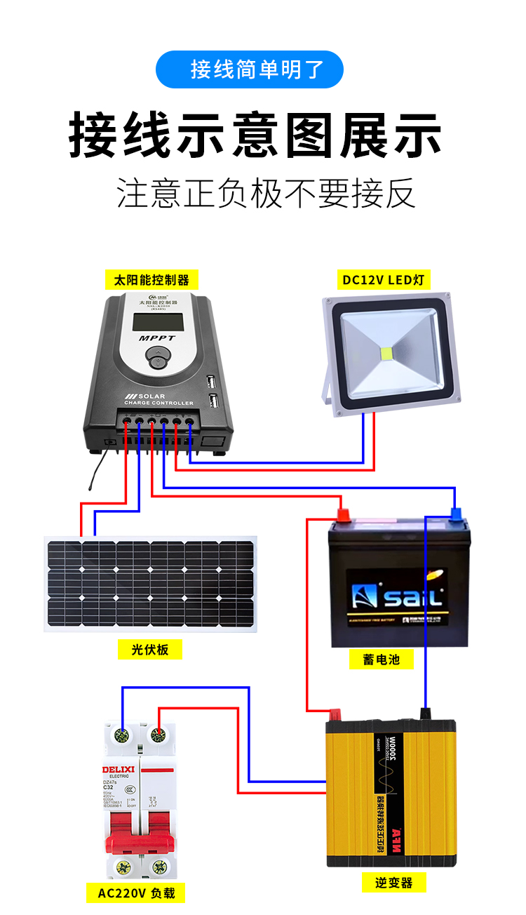 纽脉智能模块化监控箱|天网工程监控箱|智能一体化前端监控箱|雪亮工程监控箱|集成化监控箱|户外防水监控专用箱
