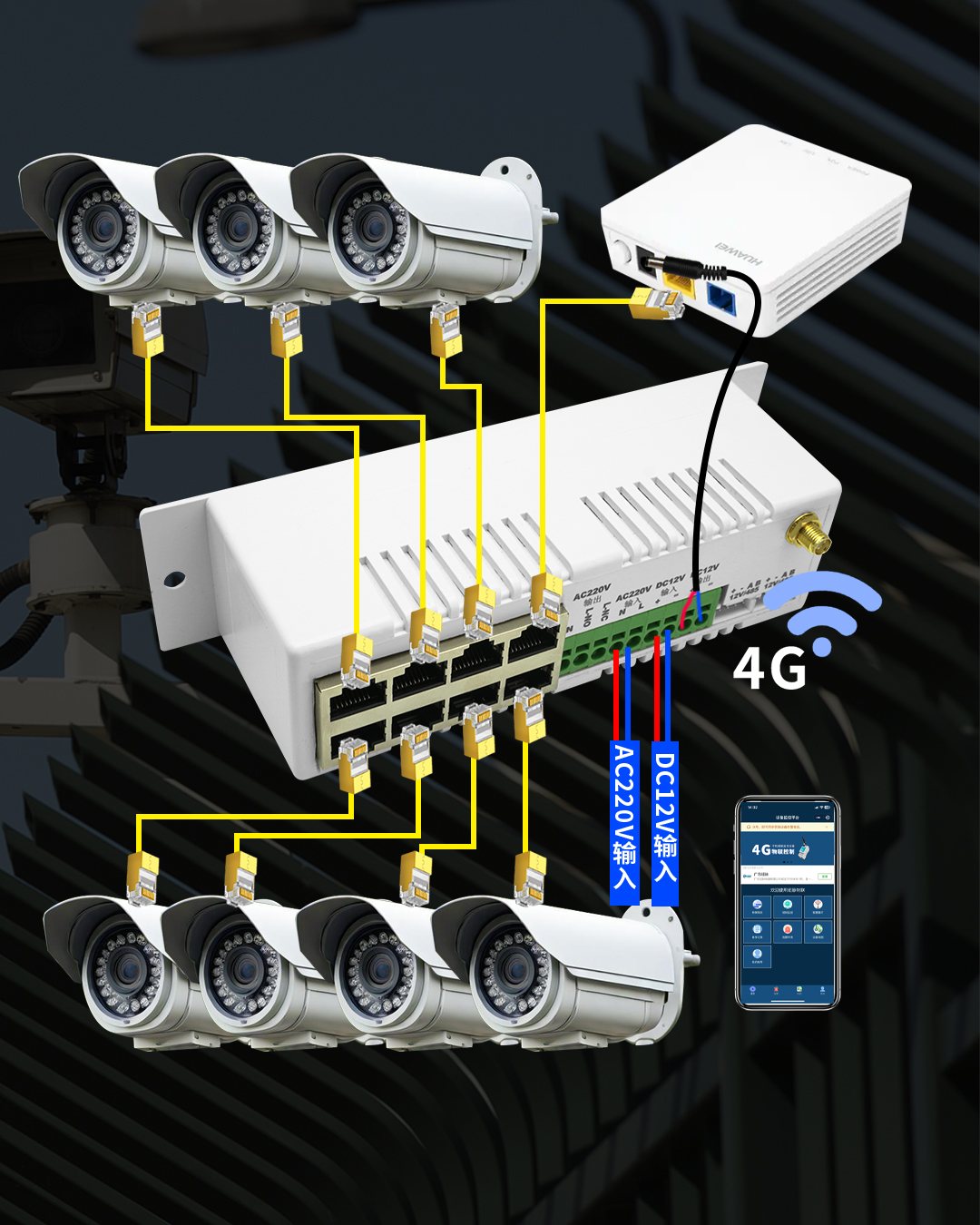 纽脉智能模块化监控箱|天网工程监控箱|智能一体化前端监控箱|雪亮工程监控箱|集成化监控箱|户外防水监控专用箱