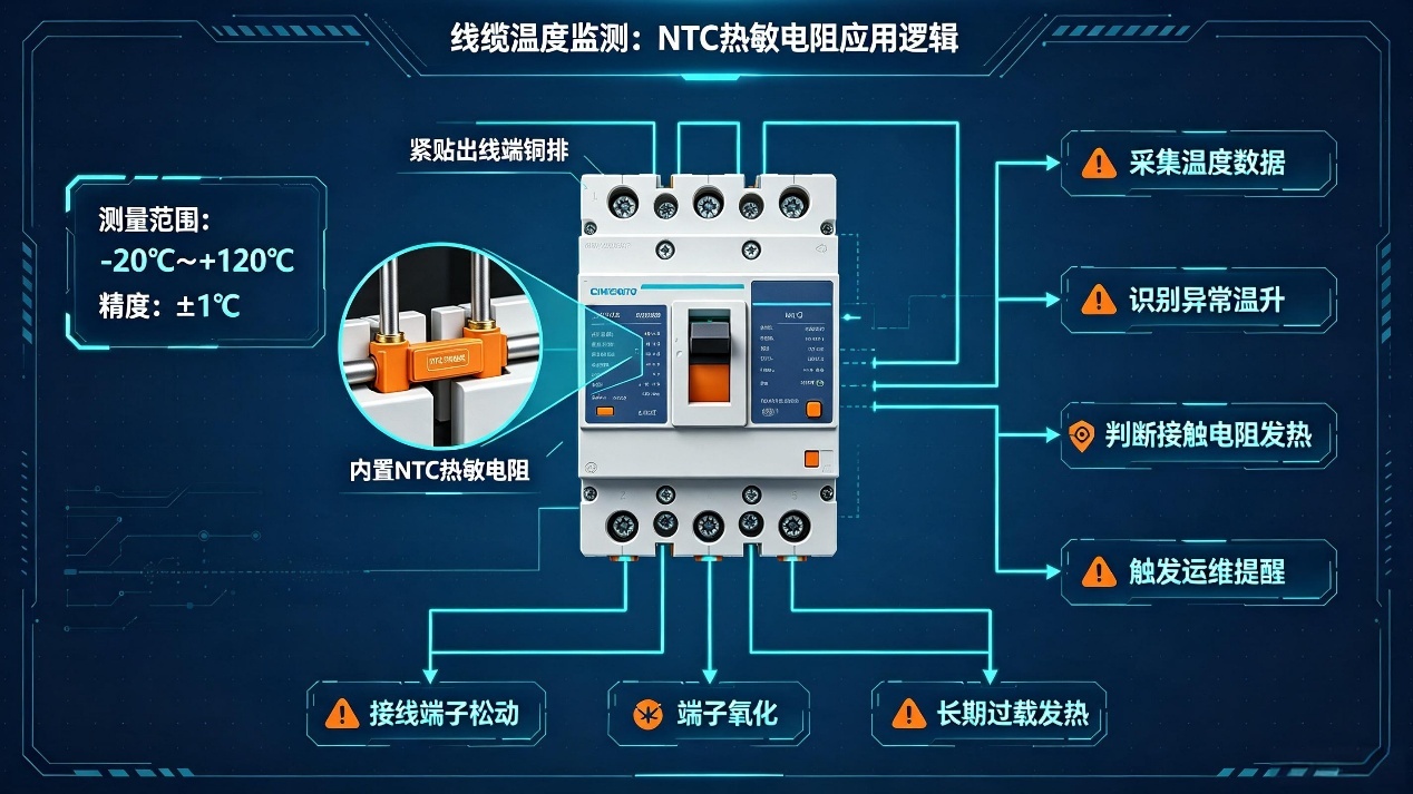 纽脉智能模块化监控箱|天网工程监控箱|智能一体化前端监控箱|雪亮工程监控箱|集成化监控箱|户外防水监控专用箱 纽脉智能模块化监控箱|天网工程监控箱|智能一体化前端监控箱|雪亮工程监控箱|集成化监控箱|户外防水监控专用箱