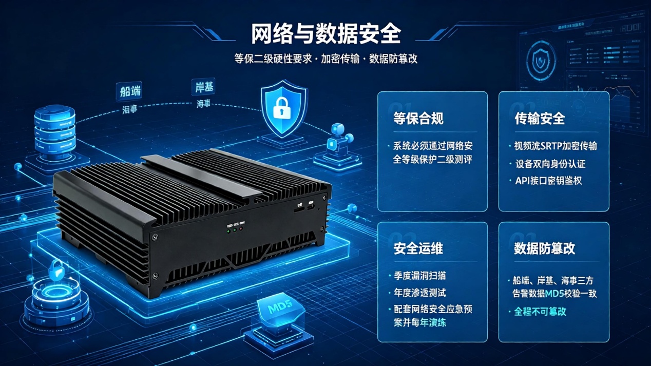 纽脉智能模块化监控箱|天网工程监控箱|智能一体化前端监控箱|雪亮工程监控箱|集成化监控箱|户外防水监控专用箱 纽脉智能模块化监控箱|天网工程监控箱|智能一体化前端监控箱|雪亮工程监控箱|集成化监控箱|户外防水监控专用箱
