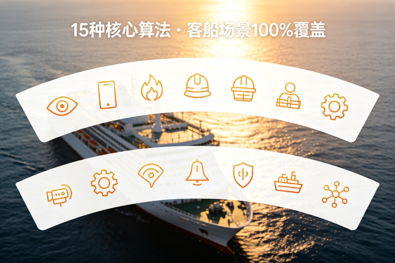 纽脉智能船舶2.0，15种核心识别算法