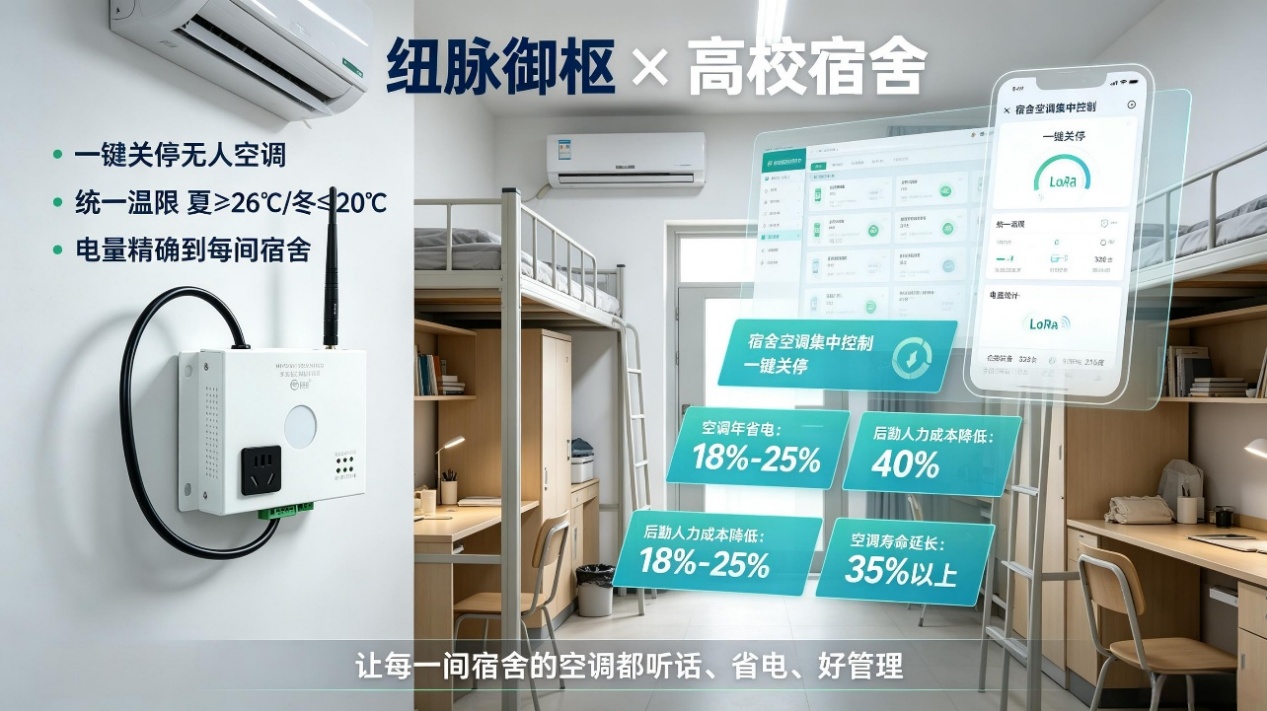 纽脉智能模块化监控箱|天网工程监控箱|智能一体化前端监控箱|雪亮工程监控箱|集成化监控箱|户外防水监控专用箱