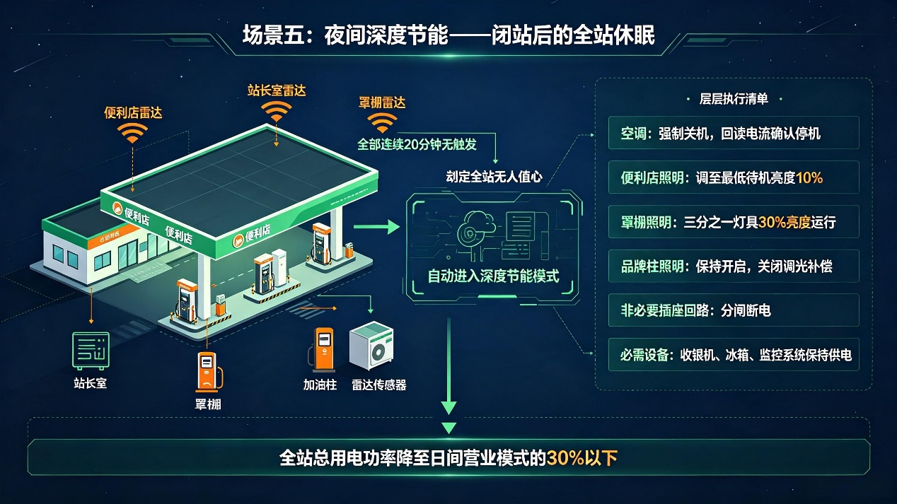 纽脉智能模块化监控箱|天网工程监控箱|智能一体化前端监控箱|雪亮工程监控箱|集成化监控箱|户外防水监控专用箱 纽脉智能模块化监控箱|天网工程监控箱|智能一体化前端监控箱|雪亮工程监控箱|集成化监控箱|户外防水监控专用箱
