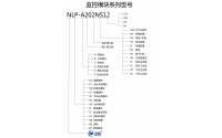 纽脉uedbet官网手机版登陆运维uedbet官网8759箱系列产品说明