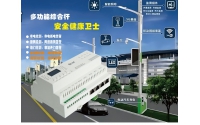 四网四串多功能综合杆智慧网关在智慧公园推广使用
