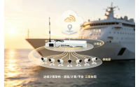 纽脉船舶智能2.0---客船智能识别系统方案介绍