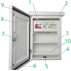 抱杆式智能监控箱