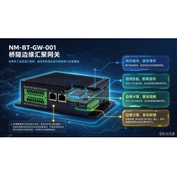 聚焦边缘智能：纽脉发布桥隧健康监测系统，重塑结构安全防线