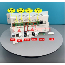 治安监控安防运维模块、智能物联模块、智能监控箱模块，断电断网模块、断电断网告警器