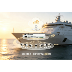 纽脉船舶智能2.0---客船智能识别系统方案介绍