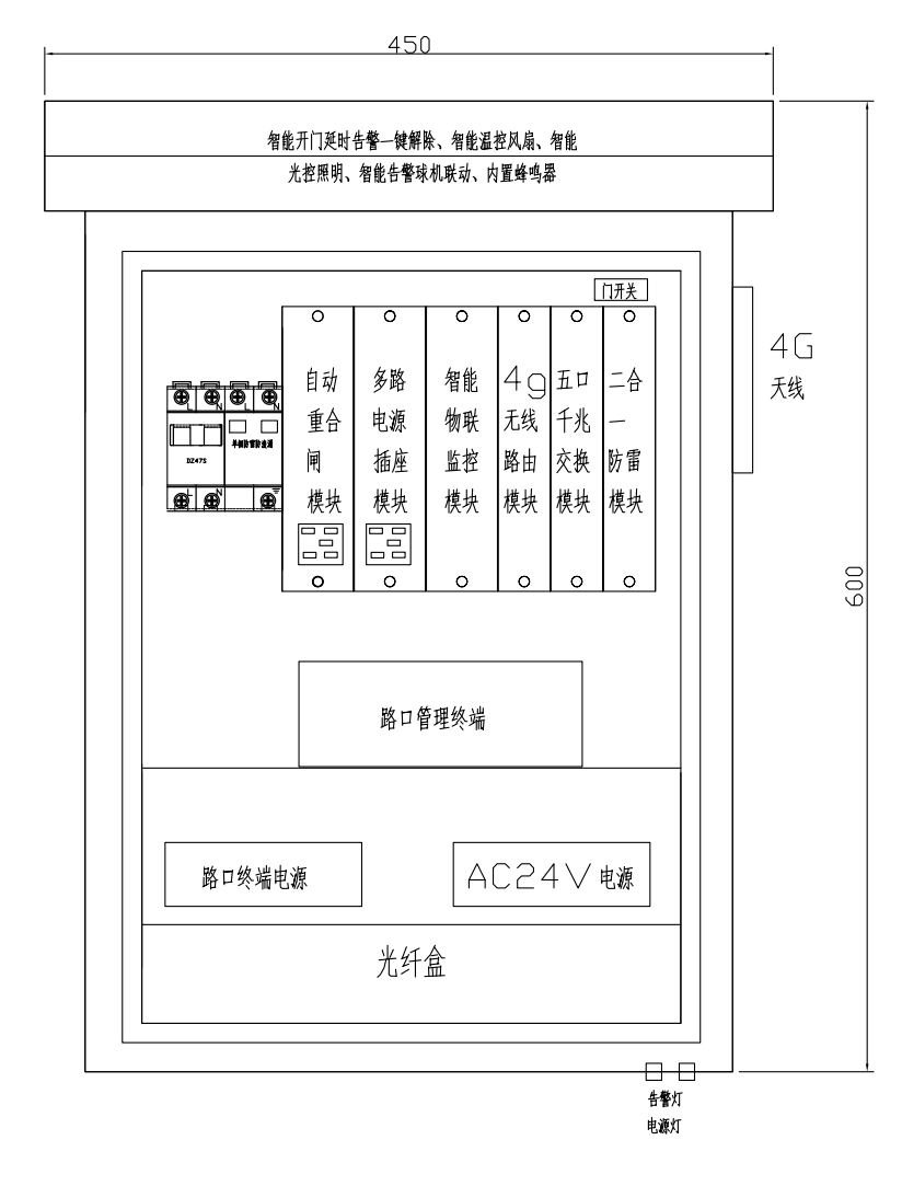 纽脉智能模块化监控箱|天网工程监控箱|智能一体化前端监控箱|雪亮工程监控箱|集成化监控箱|户外防水监控专用箱 纽脉智能模块化监控箱|天网工程监控箱|智能一体化前端监控箱|雪亮工程监控箱|集成化监控箱|户外防水监控专用箱