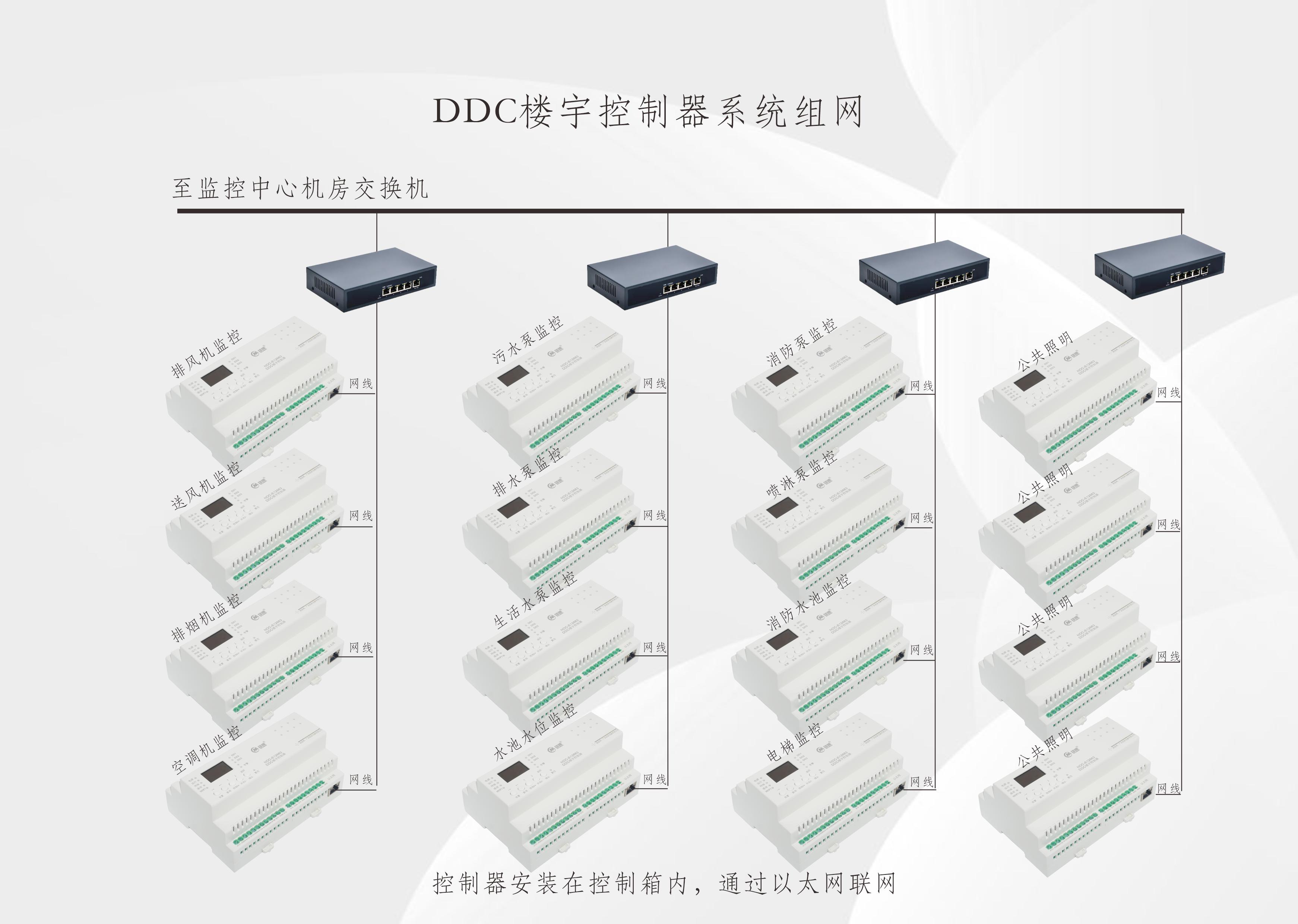 纽脉智能模块化监控箱|天网工程监控箱|智能一体化前端监控箱|雪亮工程监控箱|集成化监控箱|户外防水监控专用箱