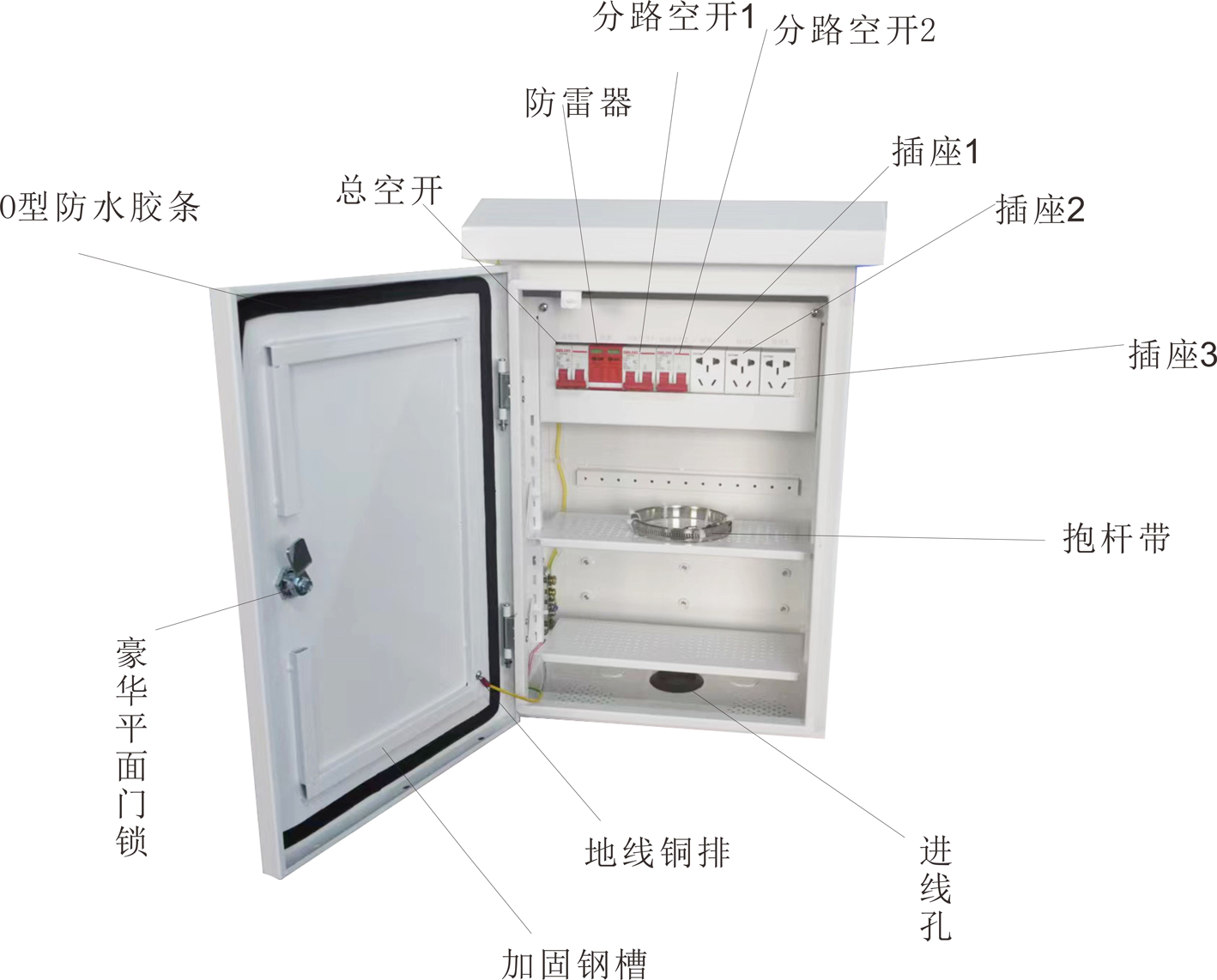 纽脉智能模块化监控箱|天网工程监控箱|智能一体化前端监控箱|雪亮工程监控箱|集成化监控箱|户外防水监控专用箱 纽脉智能模块化监控箱|天网工程监控箱|智能一体化前端监控箱|雪亮工程监控箱|集成化监控箱|户外防水监控专用箱