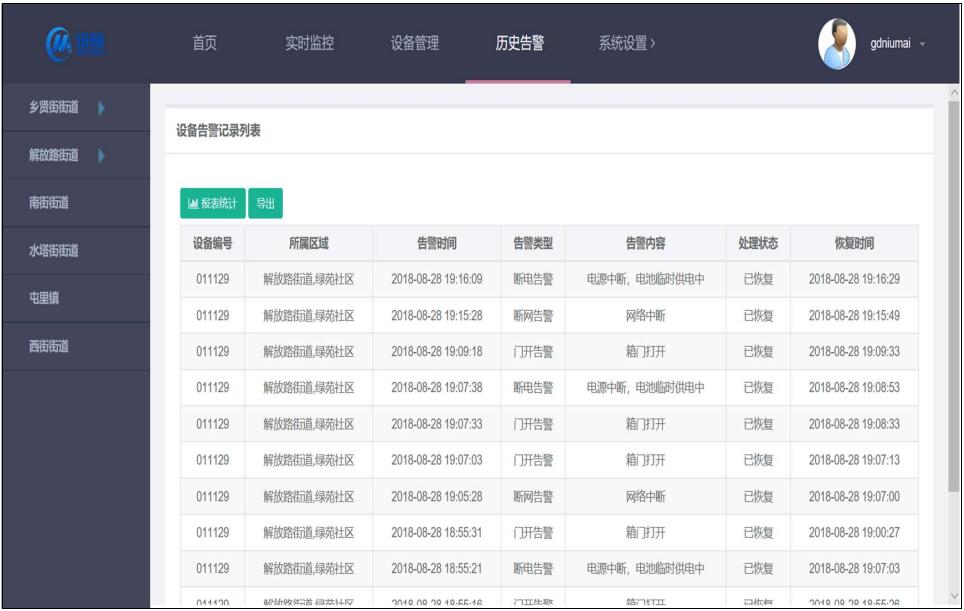 纽脉智能模块化监控箱|天网工程监控箱|智能一体化前端监控箱|雪亮工程监控箱|集成化监控箱|户外防水监控专用箱 纽脉智能模块化监控箱|天网工程监控箱|智能一体化前端监控箱|雪亮工程监控箱|集成化监控箱|户外防水监控专用箱