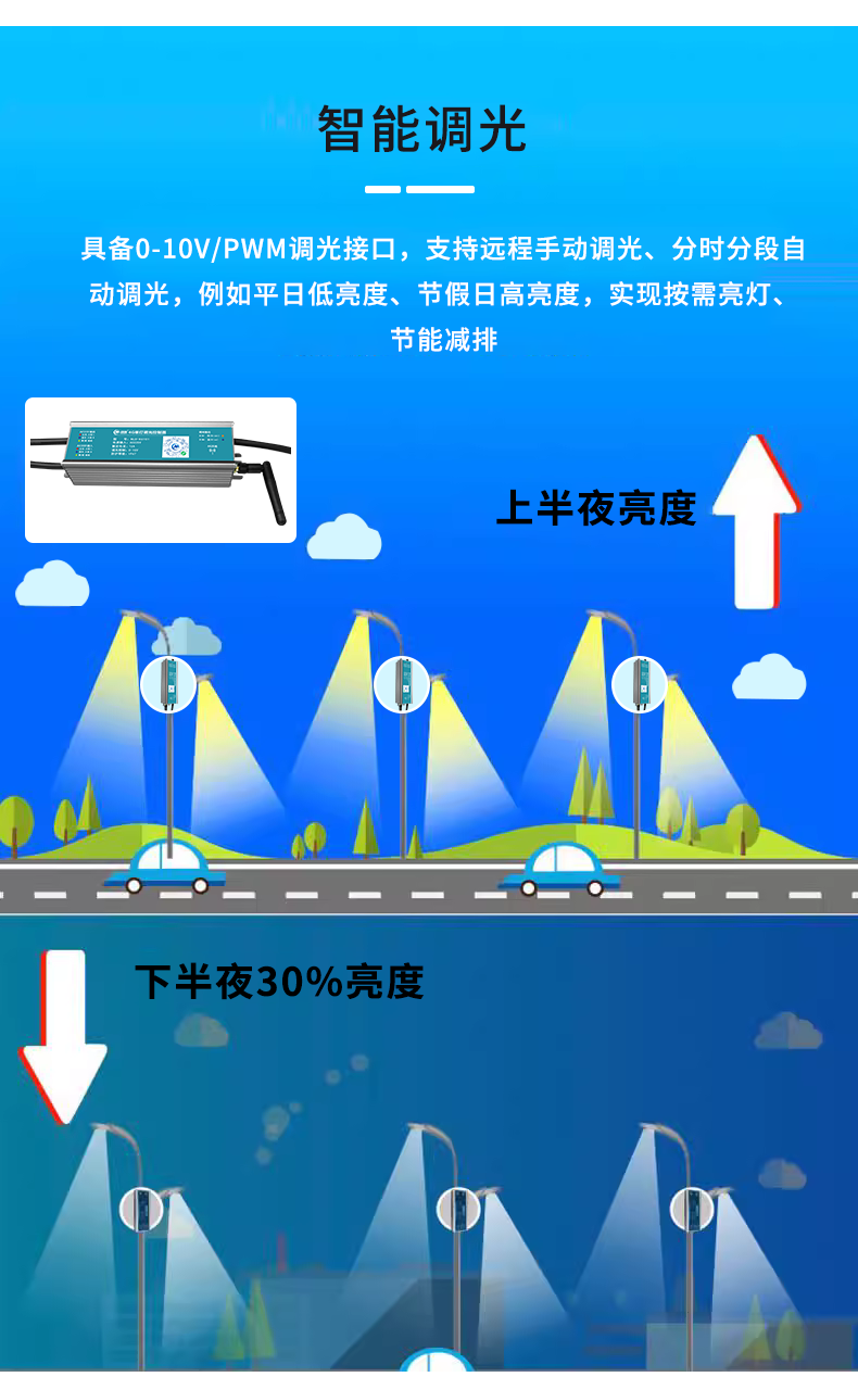 纽脉智能模块化监控箱|天网工程监控箱|智能一体化前端监控箱|雪亮工程监控箱|集成化监控箱|户外防水监控专用箱