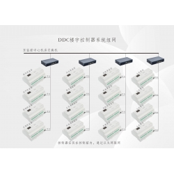 DDC控制器、网络控制器